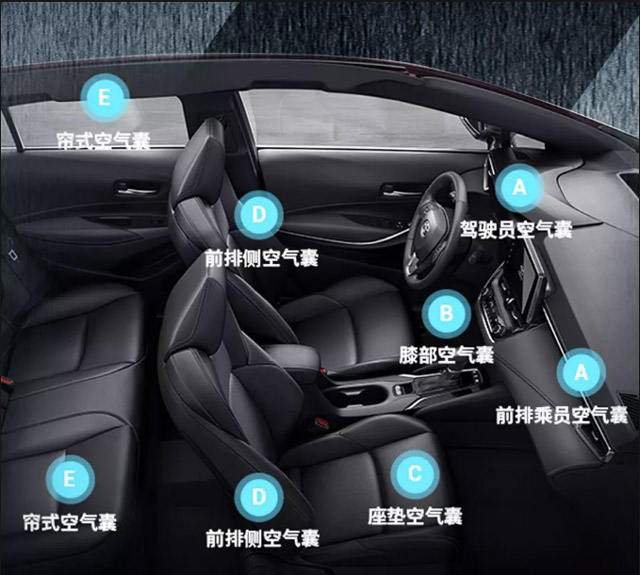 中級車選擇那么多，這款車憑什么贏得消費者青睞？