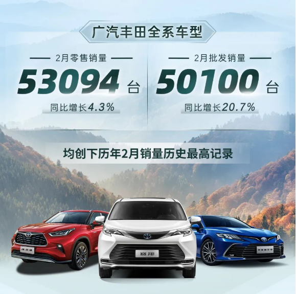 旗艦引領(lǐng)，廣汽豐田2月熱銷53094臺(tái)